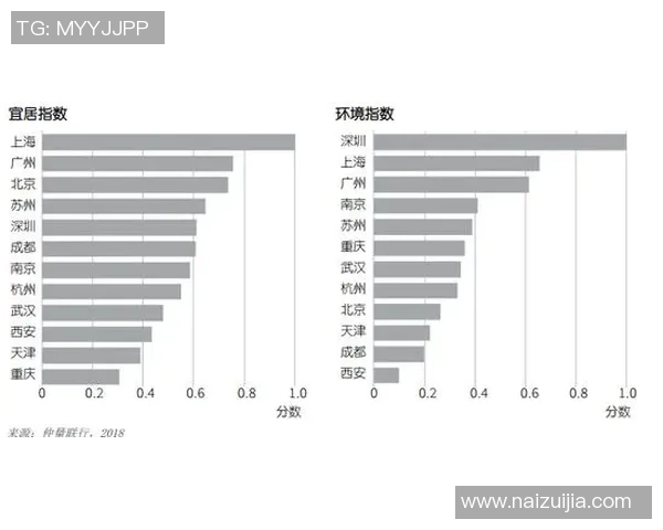 南京飞盘队防守策略揭秘:如何在比赛中掌控节奏与空间 南京飞盘队防守策略揭秘:如何在比赛中掌控节奏与空间
