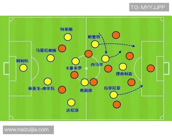 西安足球队在世界杯中的默契配合与战术分析探讨 西安足球队在世界杯中的默契配合与战术分析探讨